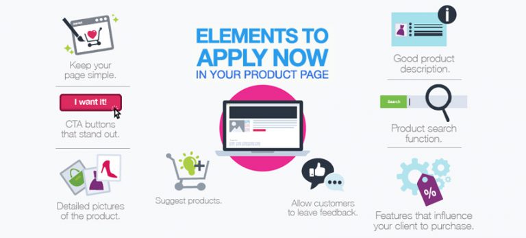 Must have elements of a product page in online stores - Blog | QeRetail